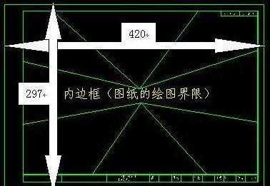 在AutoCAD布局里设置画图样式的详细操作截图