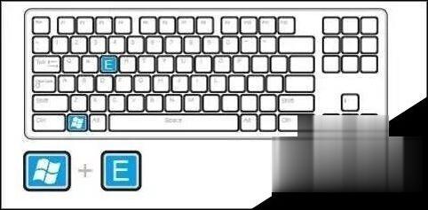 送你10个win10使用的小技巧(附快捷键)(1)