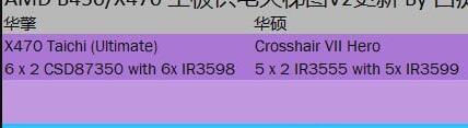 主板天梯图2020年_2020最新主板天梯图(高清)(2)