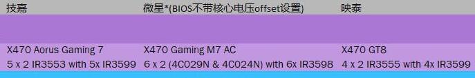 主板天梯图2020年_2020最新主板天梯图(高清)(3)