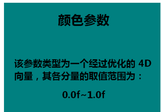 DirectX颜色函数使用方法截图