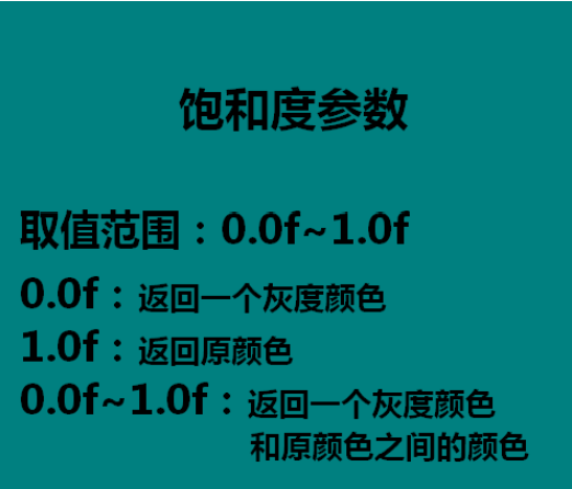DirectX颜色函数使用方法截图