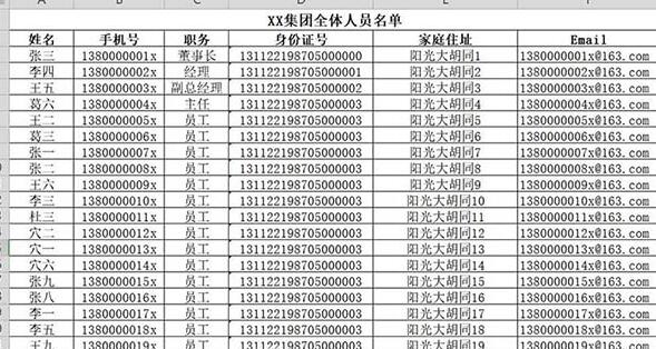 wps使用vlookup函数批量做出个人信息卡的操作方法截图