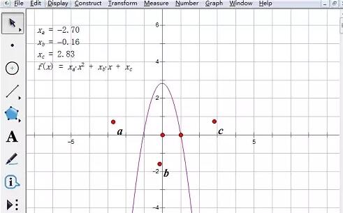 几何画板制作动态二次函数的详细方法截图