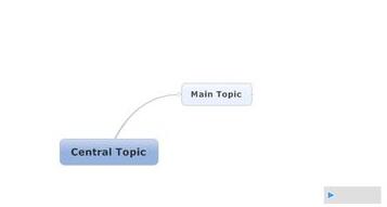 PPT辅助工具使用操作方法截图