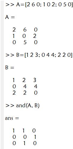 Matlab与或非等逻辑运算符使用操作方法截图