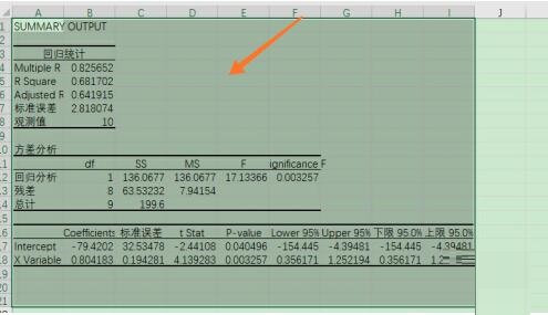 使用Excel做回归分析的简单教程截图