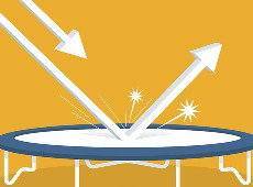 申万宏源证券如何完善个人信息 申万宏源证券完善个人信息的注意讲解截图