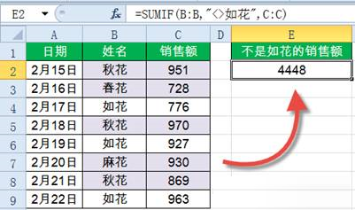Sumif函数怎么用?Excel中Sumif函数详细使用教程