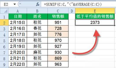 Sumif函数怎么用?Excel中Sumif函数详细使用教程