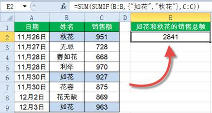 Sumif函数怎么用?Excel中Sumif函数详细使用教程