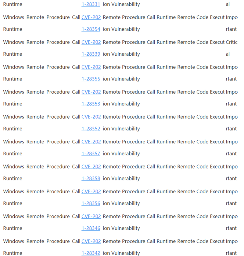 Win10 4月补丁修复108处漏洞,包括19个关键漏洞