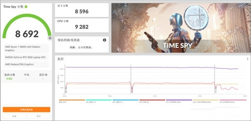 笔记本3060比2060性能高多少?笔记本2060和3060的性能区别