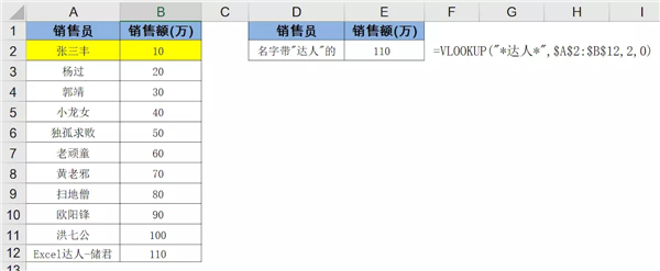vlookup函数怎么使用?vlookup函数的使用方法及实例详解