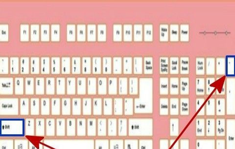 键盘上没有的标点符号怎么打出来?