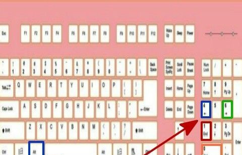 键盘上没有的标点符号怎么打出来?