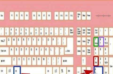 键盘上没有的标点符号怎么打出来?