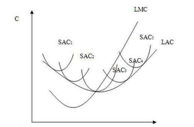显卡有什么用?玩游戏CPU重要还是显卡重要?