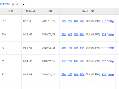 如何升级BIOS?BIOS升级方法步骤分享