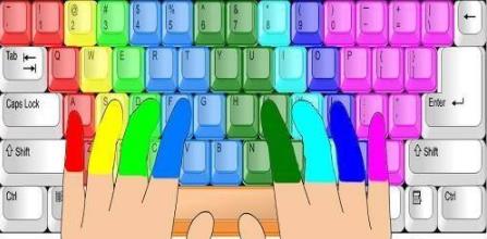 电脑键盘功能有哪些?电脑键盘功能介绍图解详细分析