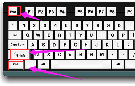 Win10系统怎么用快捷键打开任务管理器?