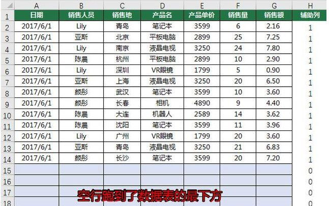 Excel怎么一次删除所有空行?