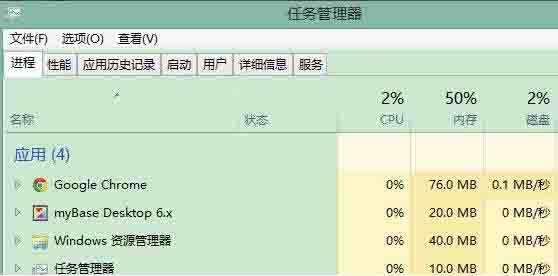 Win8系统磁盘占用率100%怎么解决?