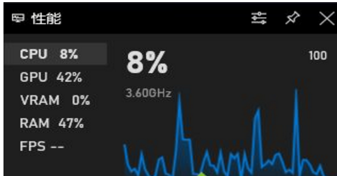 win10自带显示fps怎么开?win10显示游戏帧数设置方法说明