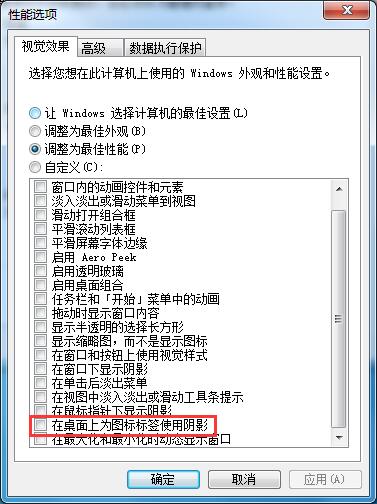 是我眼花了么?一招帮你解决Win7旗舰版图标重影问题
