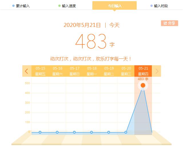 搜狗输入法如何查看输入记录?搜狗输入法查看输入记录的方法
