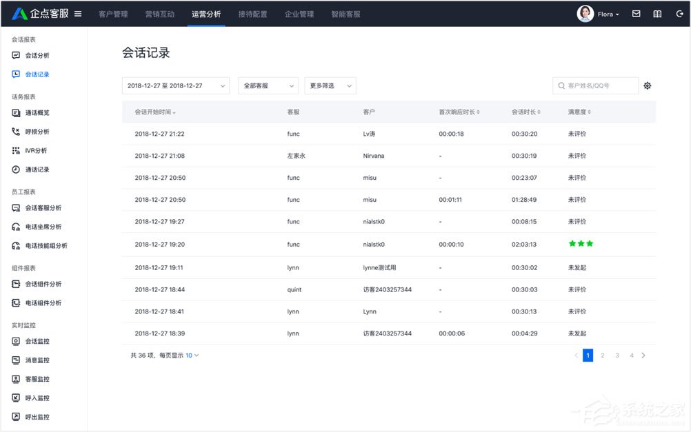 腾讯企点怎么查看会话分析报表?