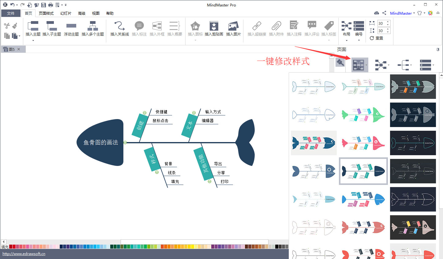 MindMaster怎么绘制鱼骨图?