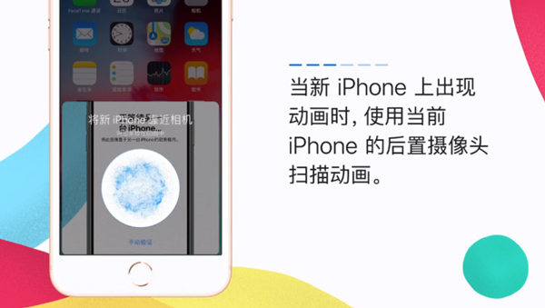 换新苹果了怎么传数据?iPhone数据传输技巧分享