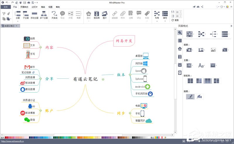 MindMaster怎么将思维导图导出至有道云笔记?