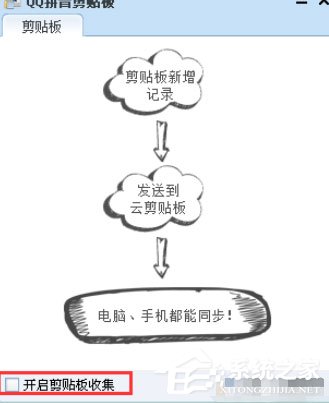 QQ拼音输入法中怎么使用剪贴板模式?