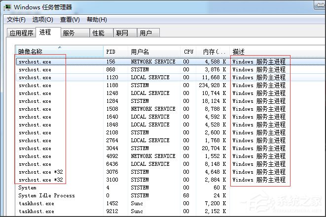 Win7系统怎么判断svchost.exe是不是可疑程序?