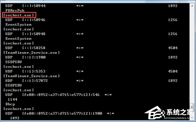 Win7系统怎么判断svchost.exe是不是可疑程序?