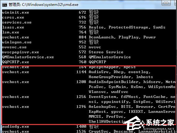 Win7系统怎么判断svchost.exe是不是可疑程序?