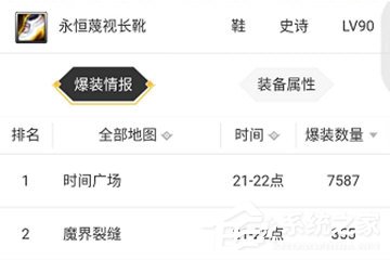 DNF助手怎么查找装备库?DNF助手查找装备库的方法