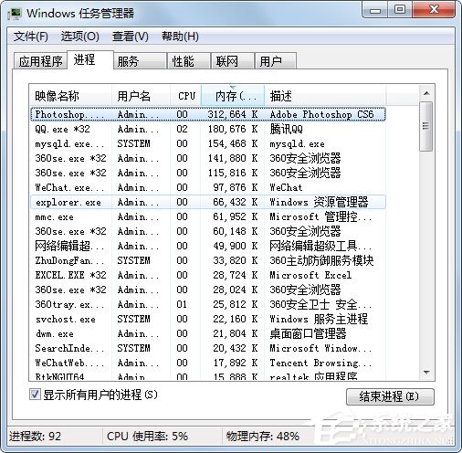 Win7系统任务管理器已被系统管理员停用怎么解决?