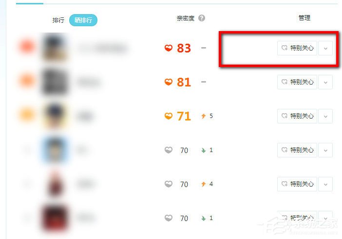 QQ好友怎么设置特别关心?QQ好友设置特别关心的方法