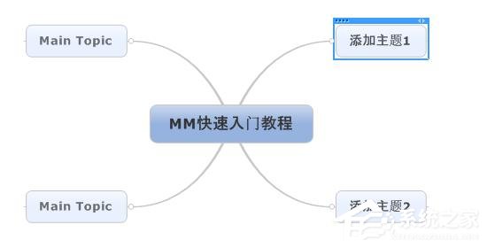 mindmanager如何使用?mindmanager使用方法