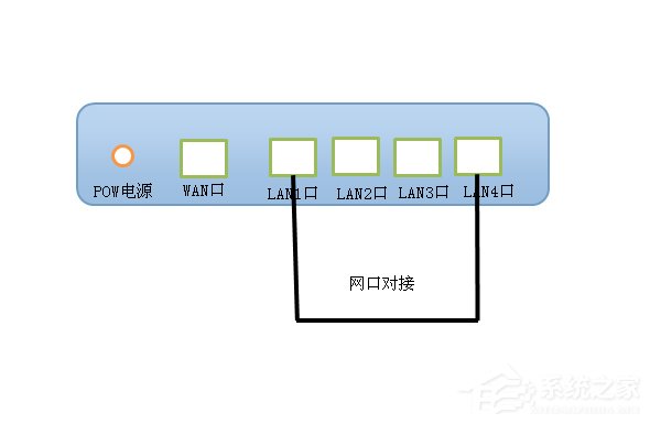 Win7突然断网提示无法获取ip地址的解决方法