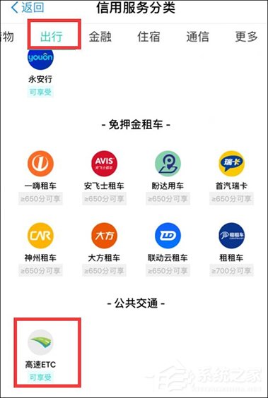 支付宝高速ETC怎么使用?支付宝如何开通ETC?