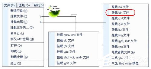 Win7系统bin文件怎么打开?Win7系统bin文件打开方法