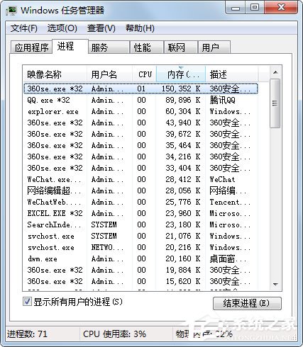 Win7系统开机提示Uxtheme.dll丢失如何解决?
