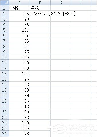 如何利用RANK函数排名?RANK函数怎么使用?