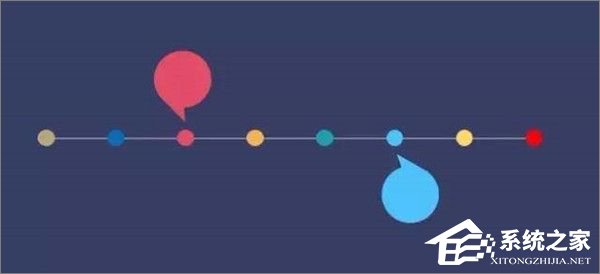 PPT中如何设计逗号时间线?PPT设计逗号时间线的方法