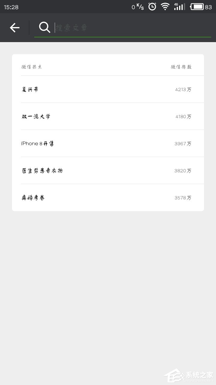你知道微信热搜榜在哪里吗?怎么查看微信热搜榜?