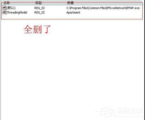 ppap.exe是什么?Win7系统如何删除ppap.exe?
